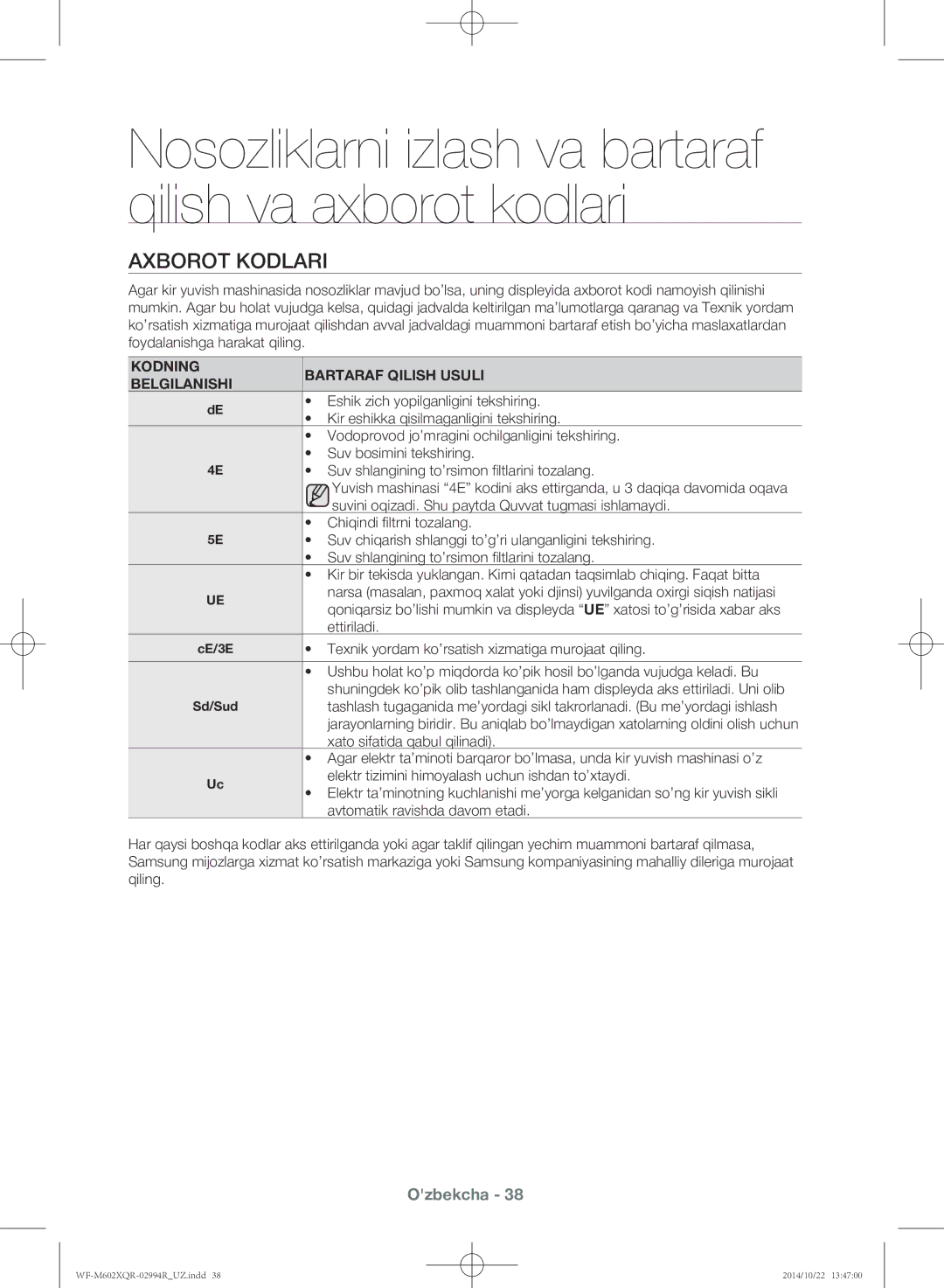 Samsung WF-M602XQR/YLP manual Axborot kodlari, Kodning Bartaraf Qilish Usuli Belgilanishi 