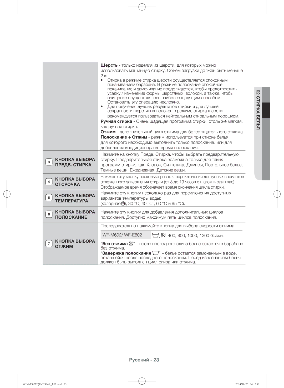 Samsung WF-M602XQR/YLP manual Кнопка Выбора, Отсрочка, Температура, Отжим 