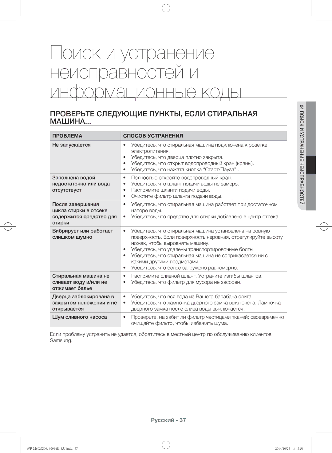 Samsung WF-M602XQR/YLP manual Проверьте следующие пункты, если стиральная Машина, Проблема Способ Устранения 