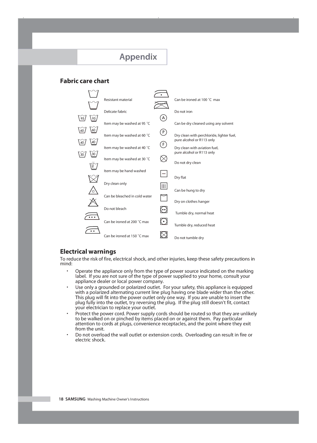 Samsung WF-R1256/XEH manual Appendix, Fabric care chart, Electrical warnings 