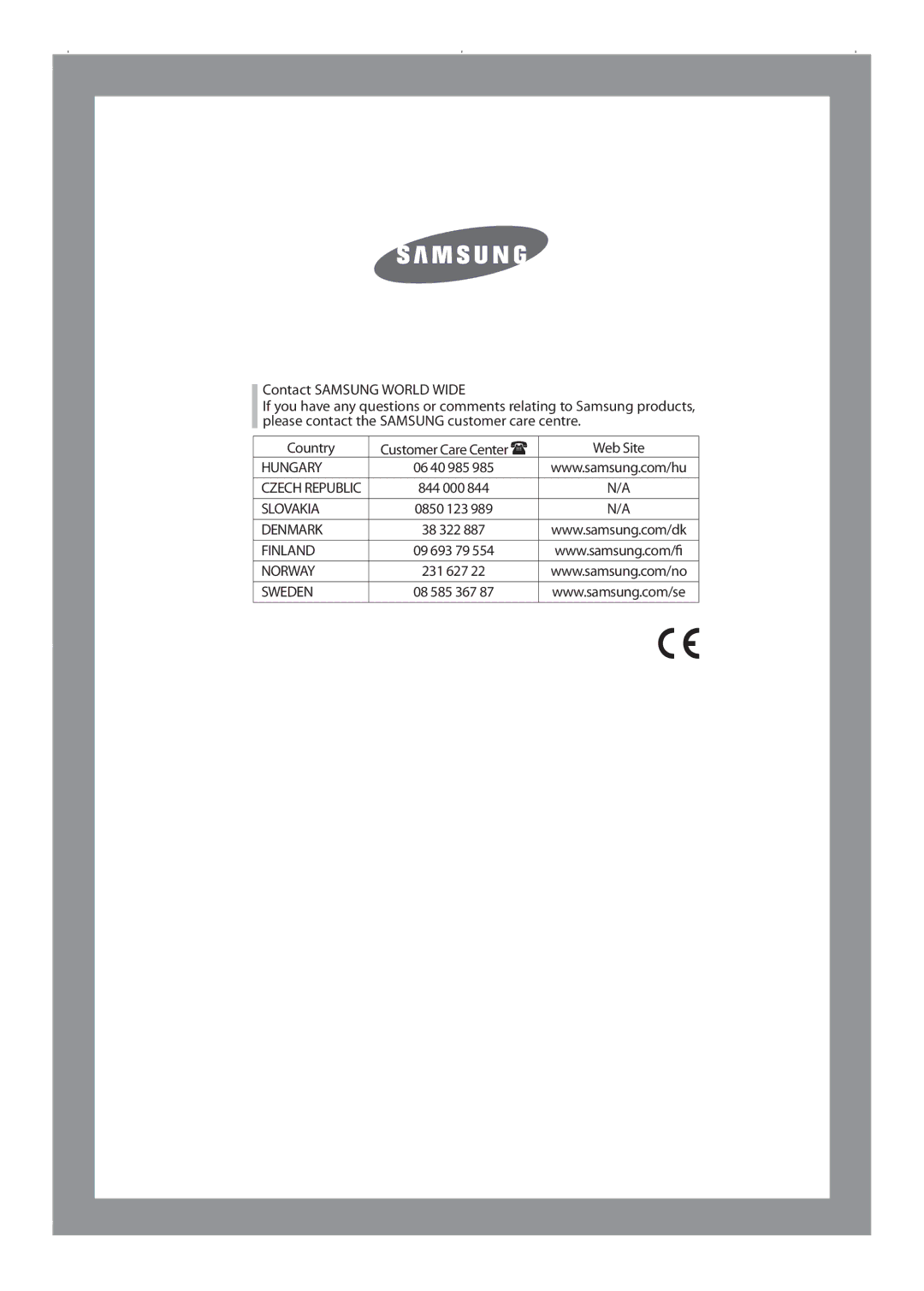 Samsung WF-R1256/XEH manual Hungary 