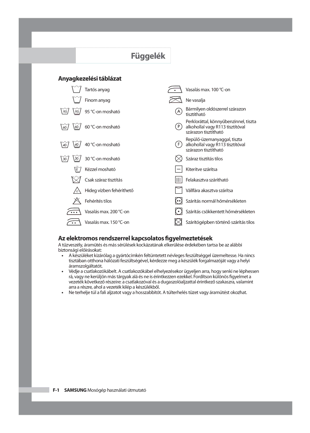 Samsung WF-R1256/XEH manual Függelék, Anyagkezelési táblázat, Az elektromos rendszerrel kapcsolatos ﬁgyelmeztetések 