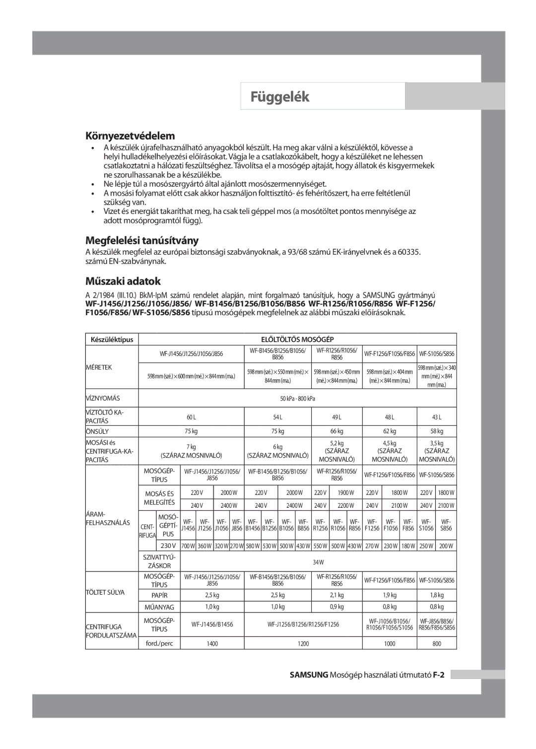 Samsung WF-R1256/XEH Környezetvédelem, Megfelelési tanúsítvány, Műszaki adatok, Samsung Mosógép használati útmutató F-2 