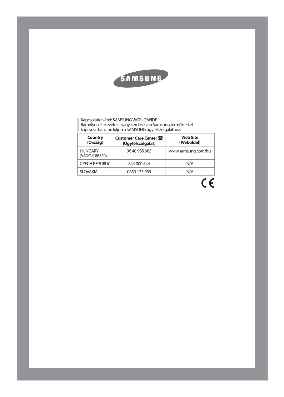 Samsung WF-R1256/XEH manual Kapcsolatfelvétel Samsung World Wide, Country, Web Site, Ország Ügyfélszolgálat 