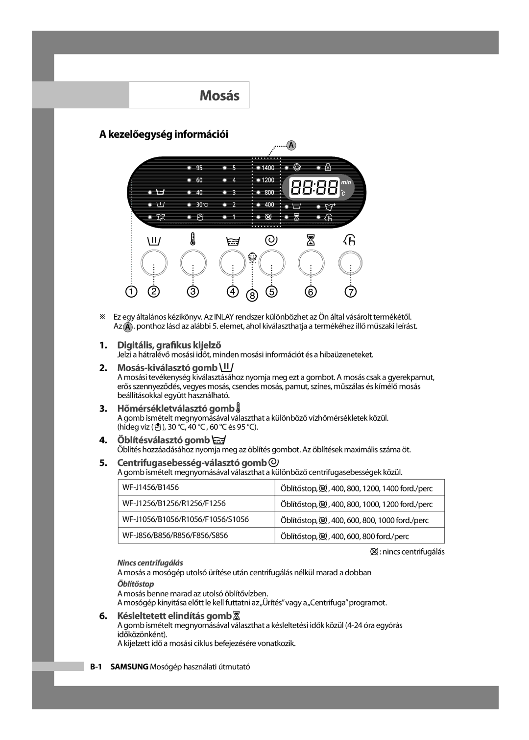 Samsung WF-R1256/XEH manual Mosás, Kezelőegység információi 