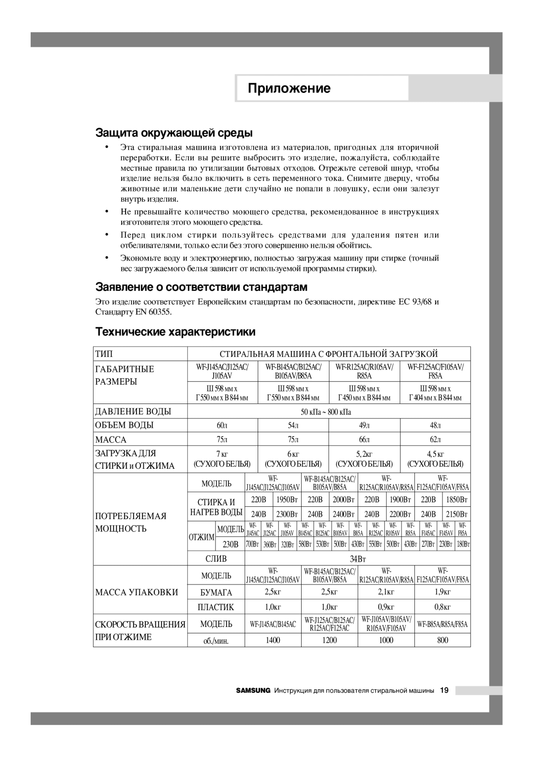 Samsung WF-R125AC/YLP manual ‡˘Ëú‡ Óíûê‡˛˘Âè Òâ‰˚, ‡ﬂ‚ÎÂÌËÂ Ó ÒÓÓÚ‚ÂÚÒÚ‚ËË ÒÚ‡Ì‰‡Ú‡Ï, ÍÂıÌË˜ÂÒÍËÂ ı‡‡ÍÚÂËÒÚËÍË 