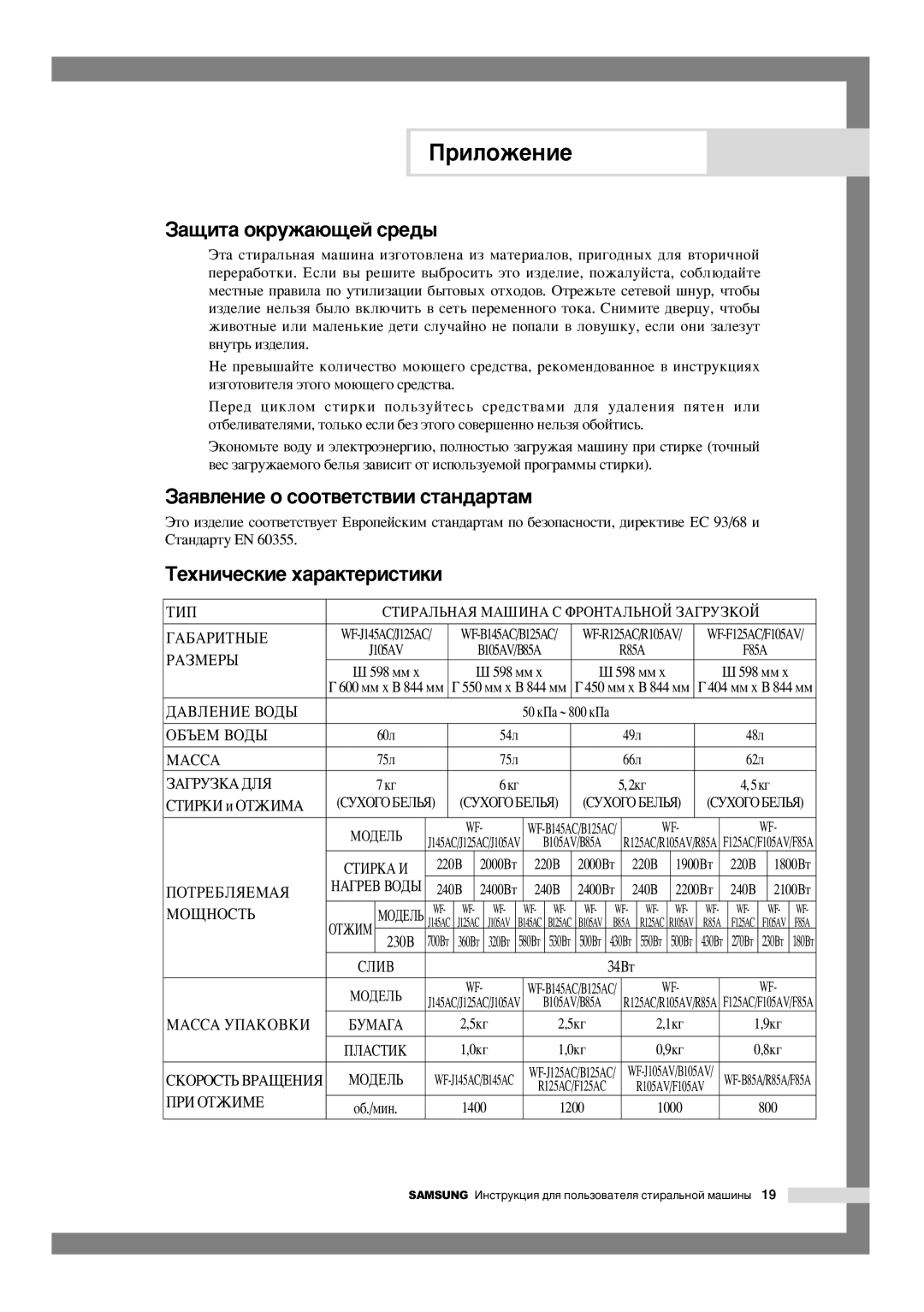 Samsung WF-R125AC/YLR manual ‡˘Ëú‡ Óíûê‡˛˘Âè Òâ‰˚, ‡ﬂ‚ÎÂÌËÂ Ó ÒÓÓÚ‚ÂÚÒÚ‚ËË ÒÚ‡Ì‰‡Ú‡Ï, ÍÂıÌË˜ÂÒÍËÂ ı‡‡ÍÚÂËÒÚËÍË 