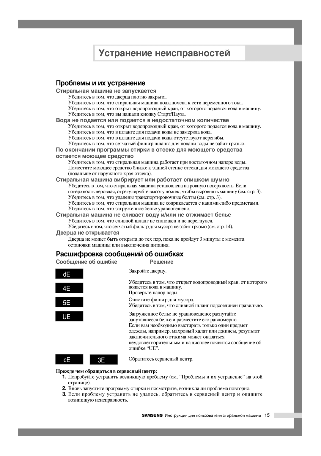 Samsung WF-F105NV/YLP, WF-R125NC/YLR Ìòú‡Ìâìëâ Ìâëòô‡‚Ìóòúâè, Ó·ÎÂÏ˚ Ë Ëı ÛÒÚ‡ÌÂÌËÂ, ‡Ò¯ËÙÓ‚Í‡ ÒÓÓ·˘ÂÌËÈ Ó· Ó¯Ë·Í‡ı 