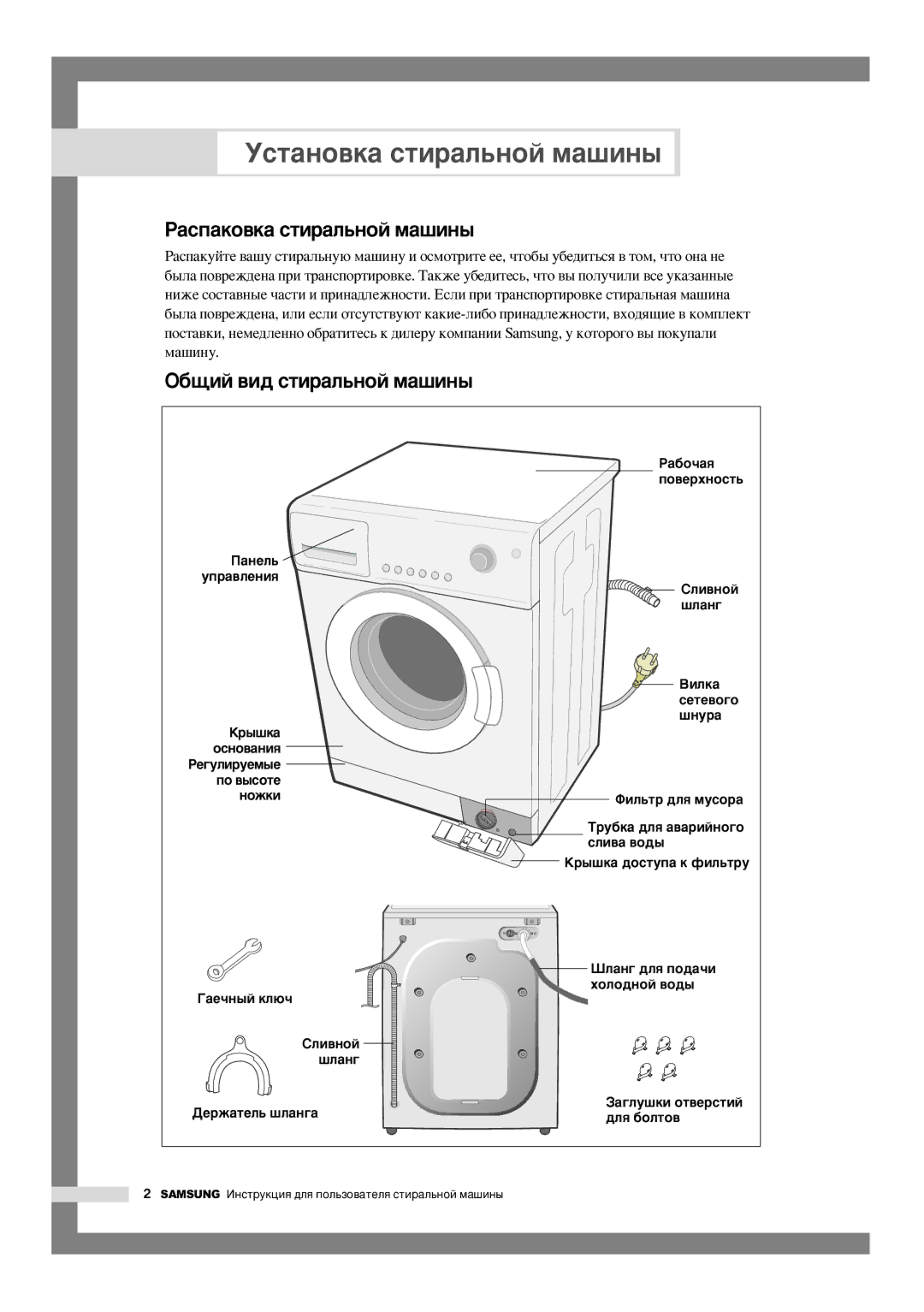 Samsung WF-F105NV/YLW, WF-R125NC/YLR Ìòú‡Ìó‚Í‡ Òúë‡Î¸Ìóè Ï‡¯Ëì˚, ‡Òô‡Íó‚Í‡ Òúë‡Î¸Ìóè Ï‡¯Ëì˚, ·˘Ëè ‚Ë‰ Òúë‡Î¸Ìóè Ï‡¯Ëì˚ 