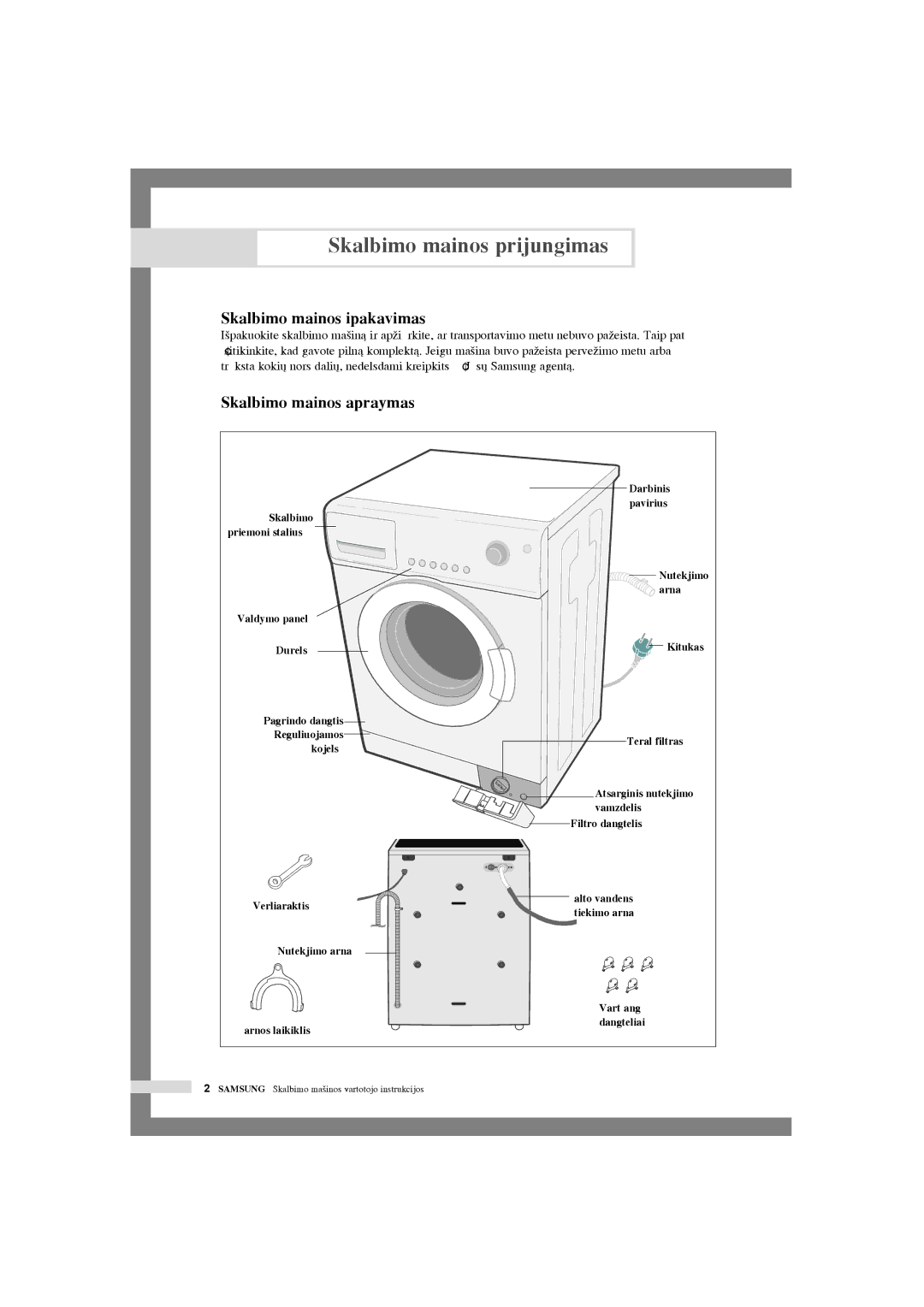 Samsung WF-R125NC/YLR manual Skalbimo ma‰inos prijungimas, Skalbimo ma‰inos i‰pakavimas, Skalbimo ma‰inos apra‰ymas 