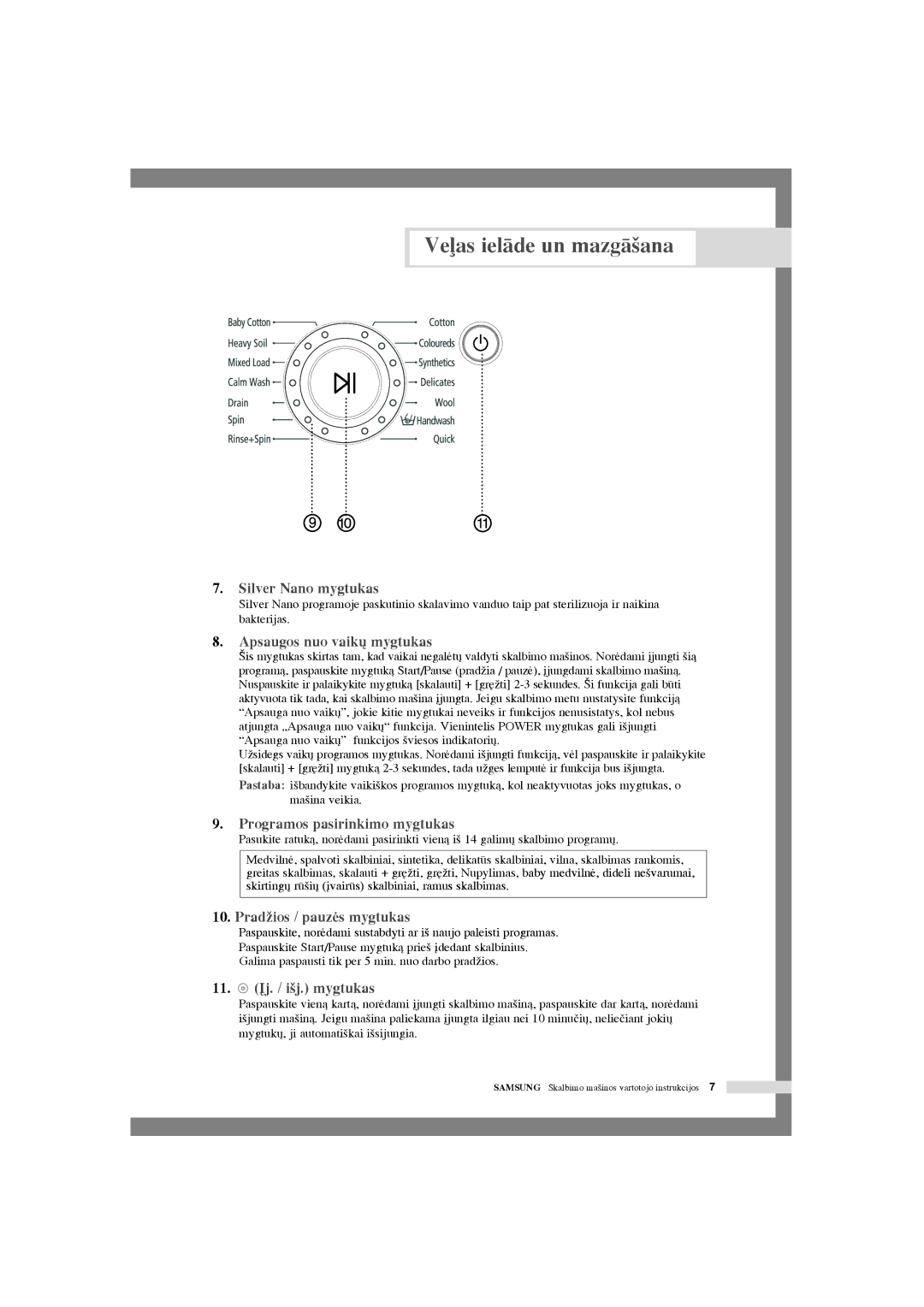 Samsung WF-R105NV/YLR, WF-R125NC/YLR manual Veas ielÇde un mazgÇ‰ana, Silver Nano mygtukas 