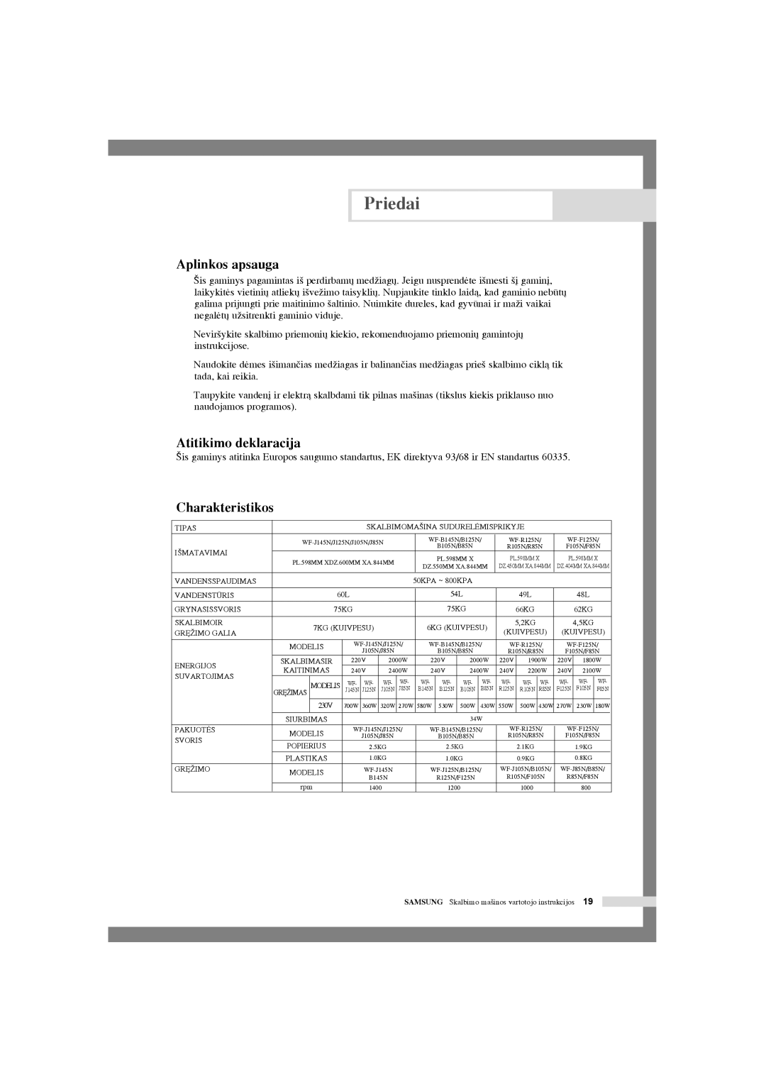 Samsung WF-R105NV/YLR, WF-R125NC/YLR manual Aplinkos apsauga, Atitikimo deklaracija, Charakteristikos 