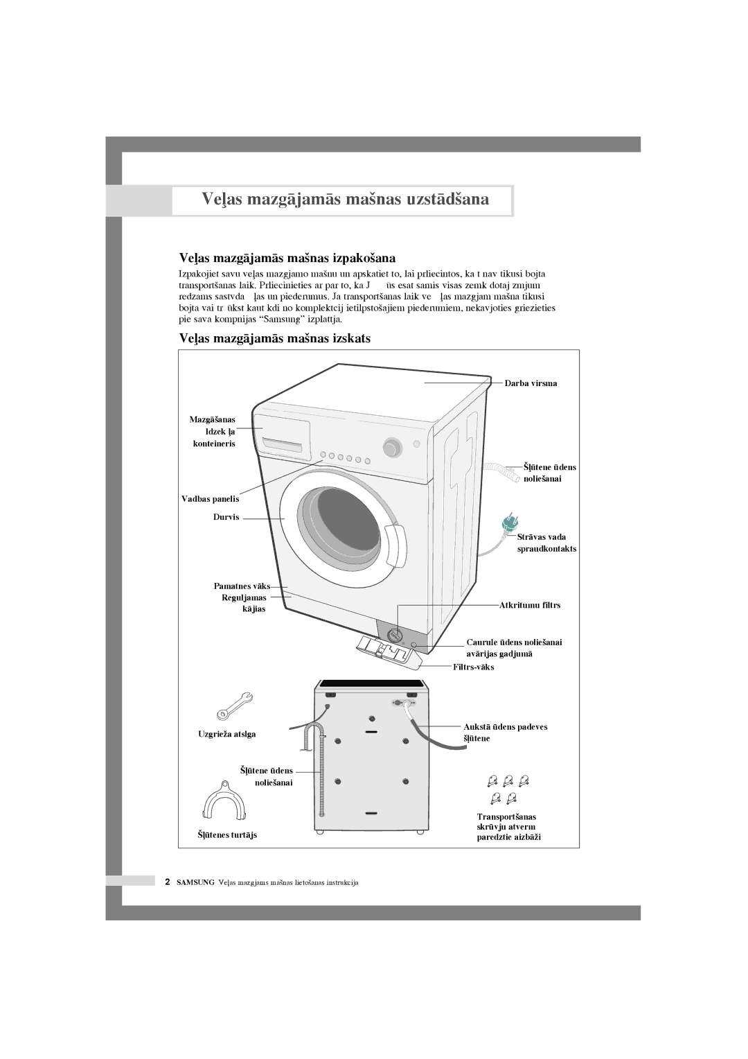 Samsung WF-R125NC/YLR, WF-R105NV/YLR manual Veas mazgÇjamÇs ma‰¥nas uzstÇd¥‰ana, Veas mazgÇjamÇs ma‰¥nas izpako‰ana 