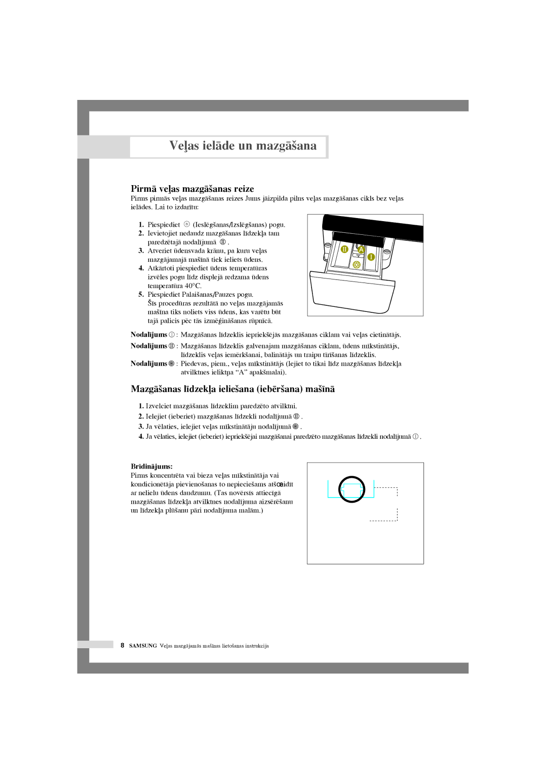 Samsung WF-R125NC/YLR manual PirmÇ veas mazgÇ‰anas reize, MazgÇ‰anas l¥dzeka ielie‰ana iebïr‰ana ma‰¥nÇ, Br¥dinÇjums 