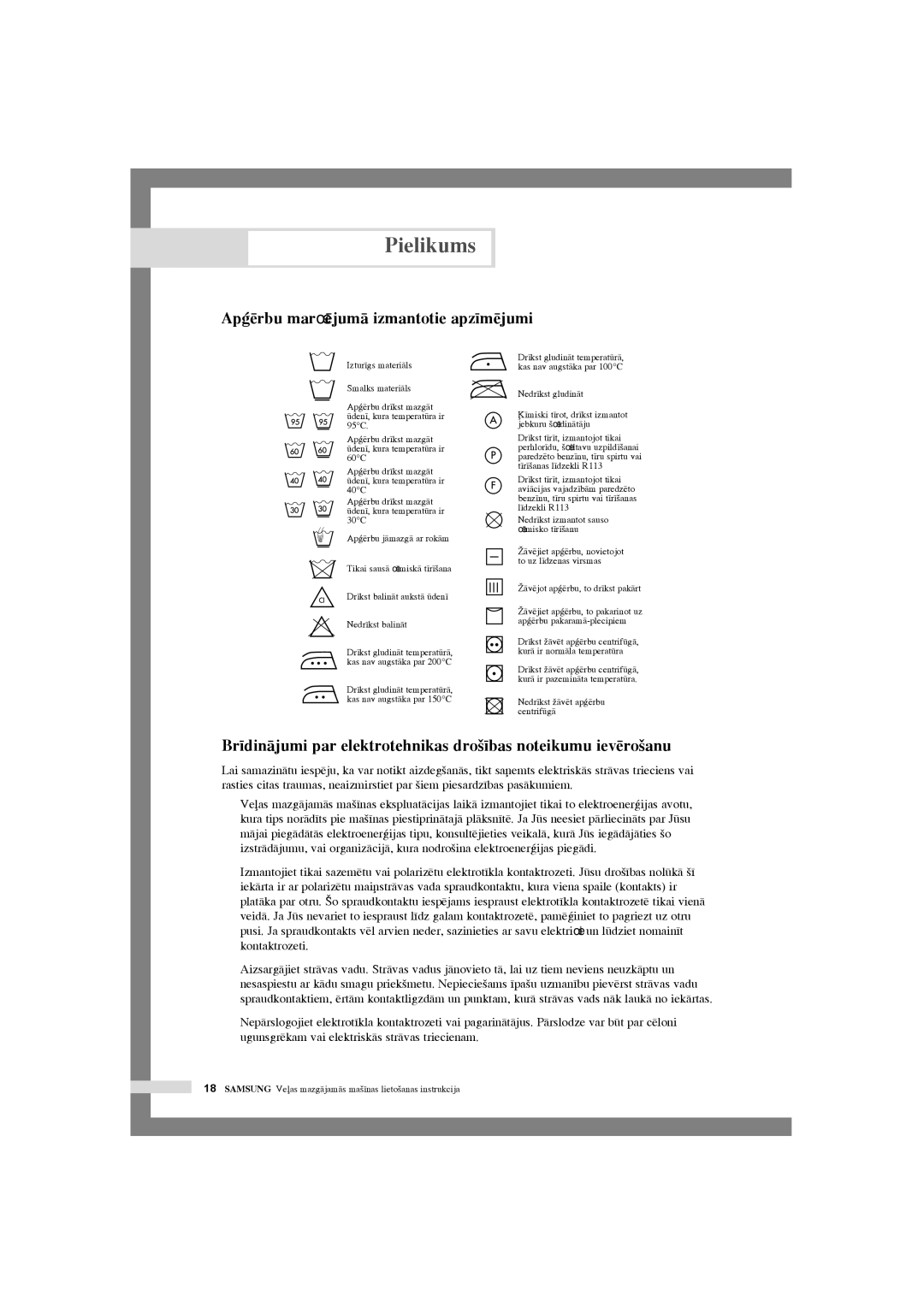 Samsung WF-R125NC/YLR, WF-R105NV/YLR manual Pielikums, ApÆïrbu mar˙ïjumÇ izmantotie apz¥mïjumi 