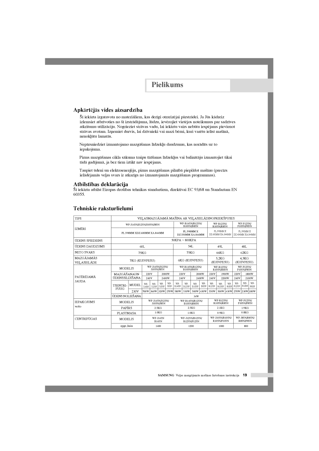 Samsung WF-R105NV/YLR, WF-R125NC/YLR manual ApkÇrtïjÇs vides aizsardz¥ba, Atbilst¥bas deklarÇcija, Tehniskie raksturlielumi 