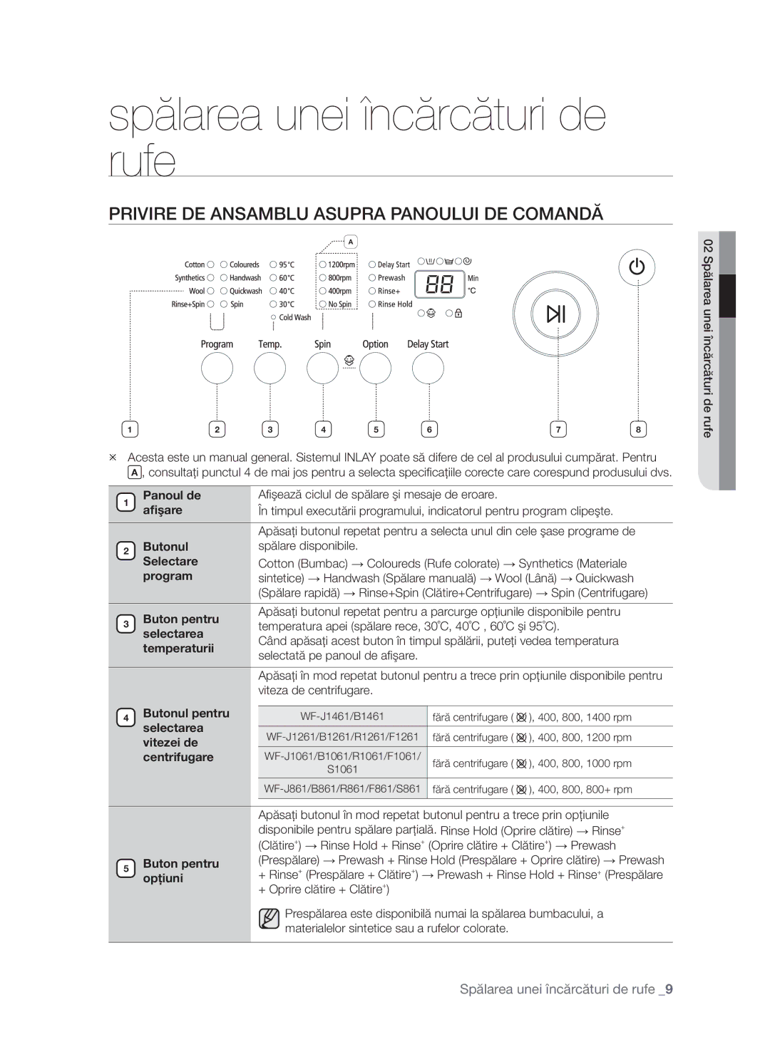 Samsung WF-S861GW/YLE, WF-S861/YLP manual Spălarea unei încărcături de rufe, Privire DE Ansamblu Asupra Panoului DE Comandă 