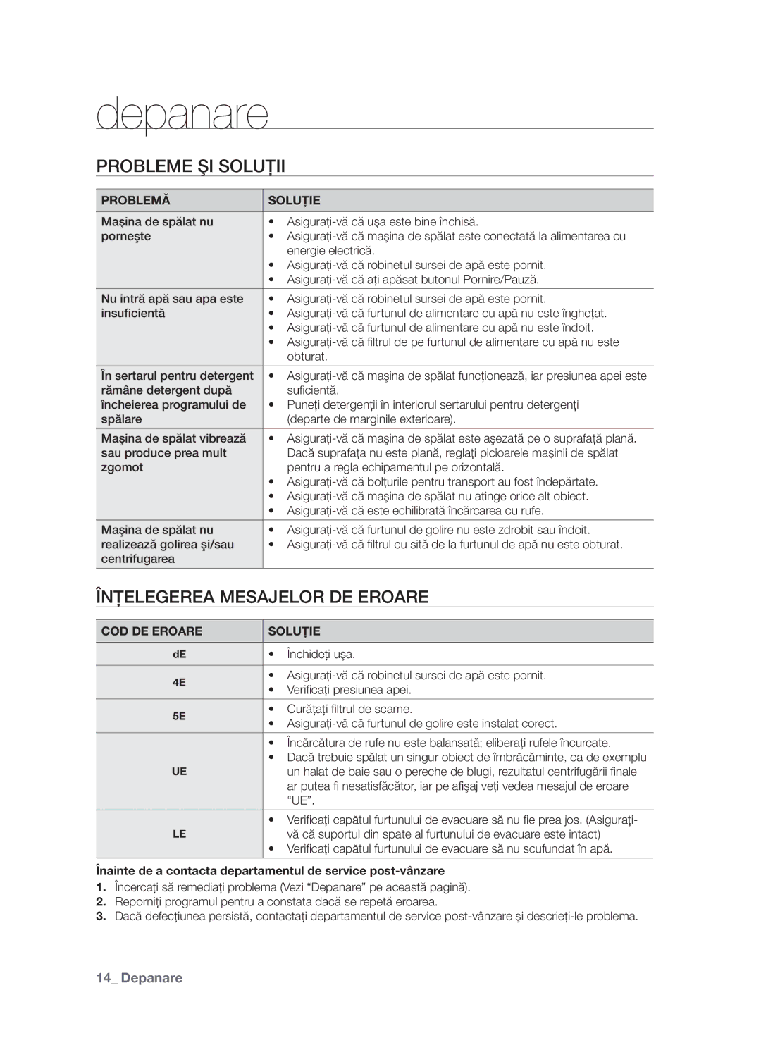 Samsung WF-S861/YLP, WF-S861GW/YLE manual Depanare, Probleme ŞI Soluţii, Înţelegerea Mesajelor DE Eroare, Problemă Soluţie 