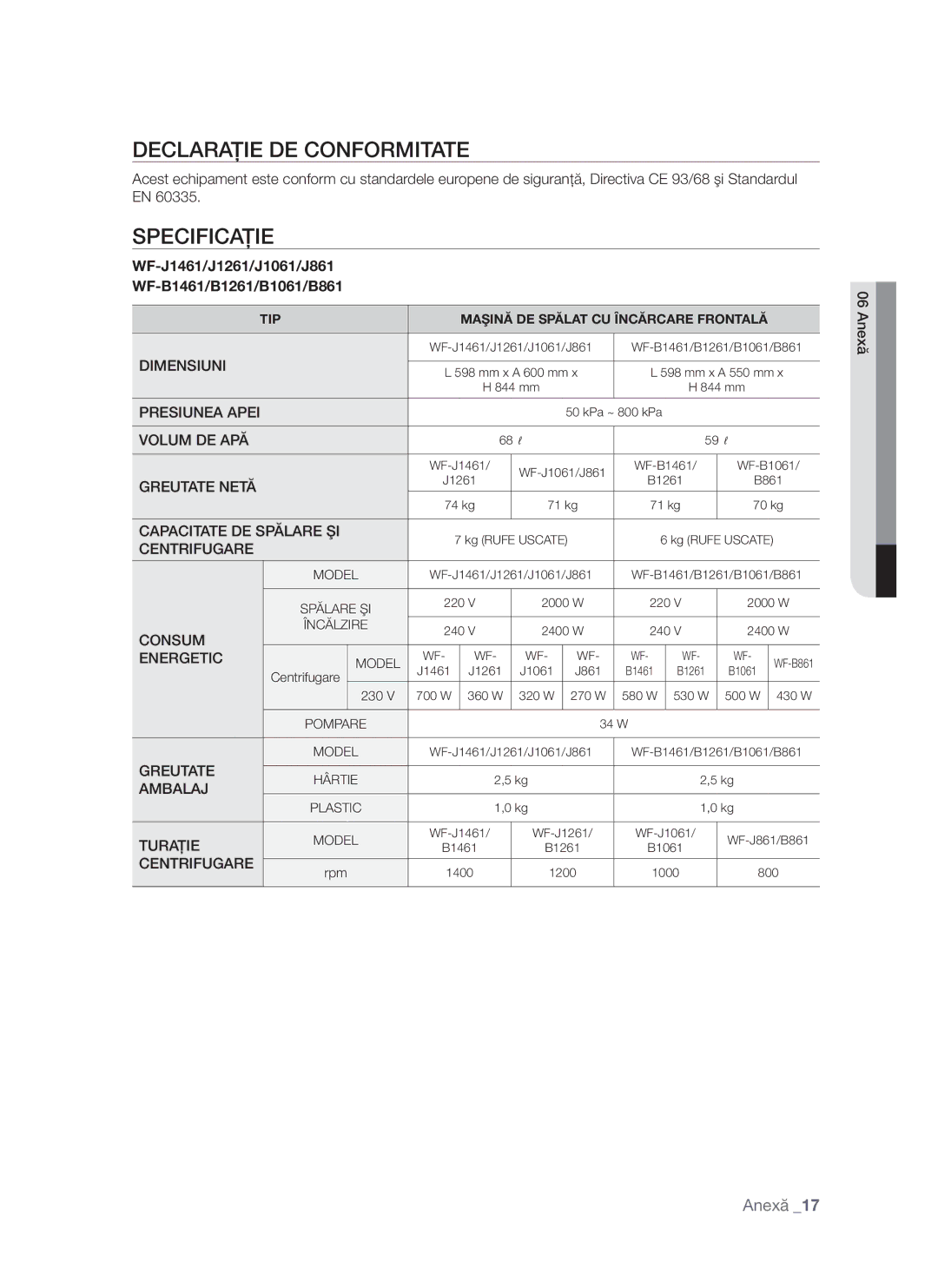 Samsung WF-S861/YLP, WF-S861GW/YLE, WF-S861/YLR manual Declaraţie DE Conformitate, Specificaţie, Anexă 