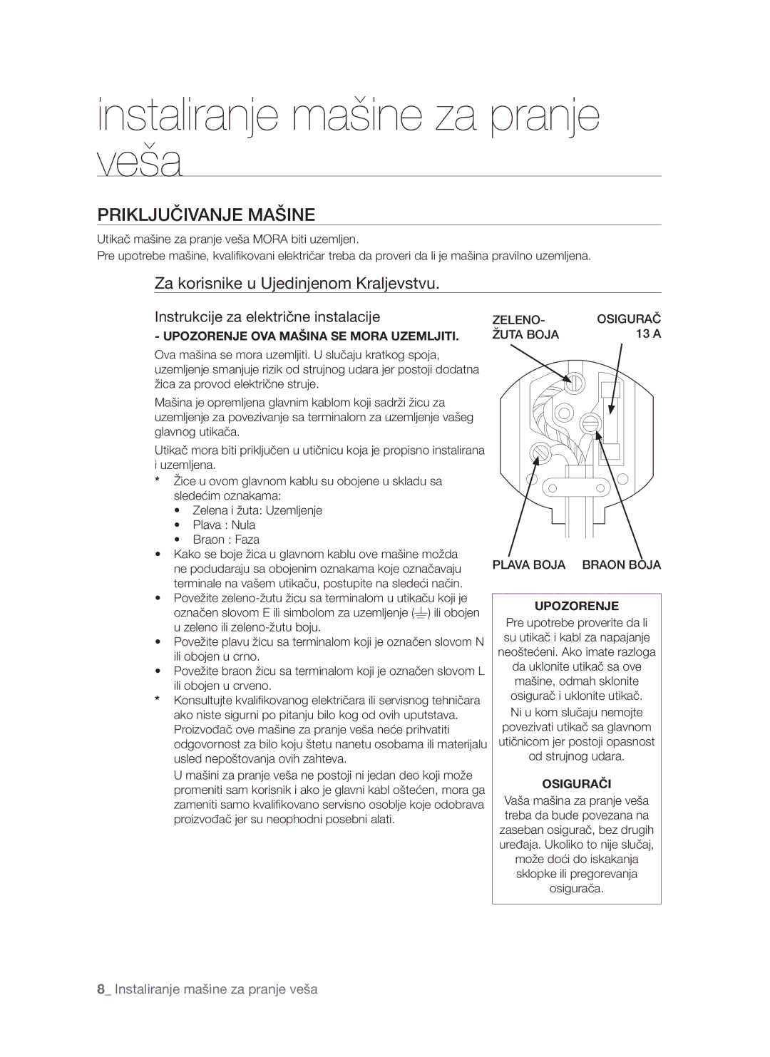 Samsung WF-S861GW/YLE, WF-S861/YLP, WF-S861/YLR Priključivanje Mašine, Instrukcije za električne instalacije, Osigurači 