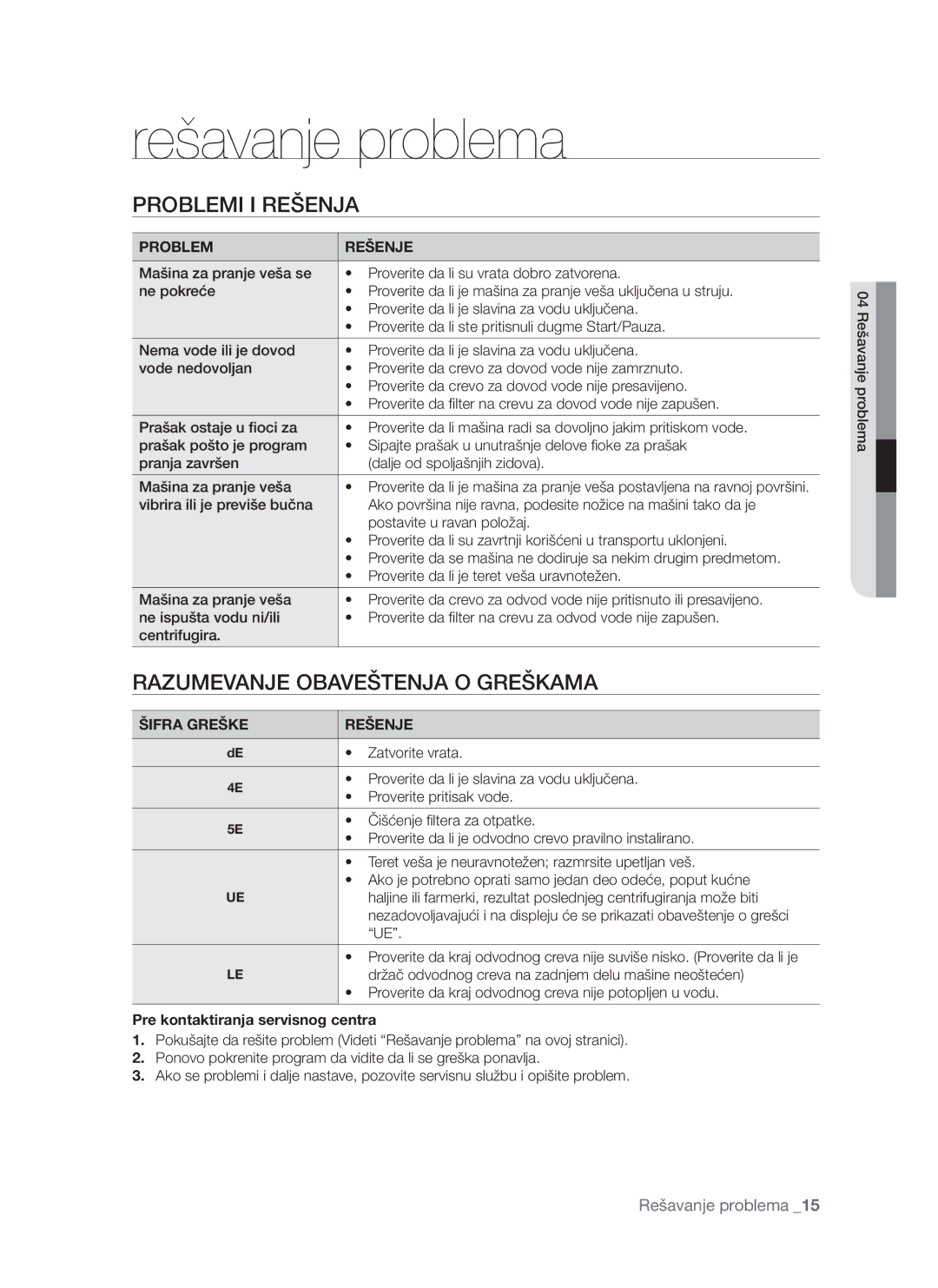 Samsung WF-S861/YLR manual Rešavanje problema, Problemi I Rešenja, Razumevanje Obaveštenja O Greškama, Problem Rešenje 