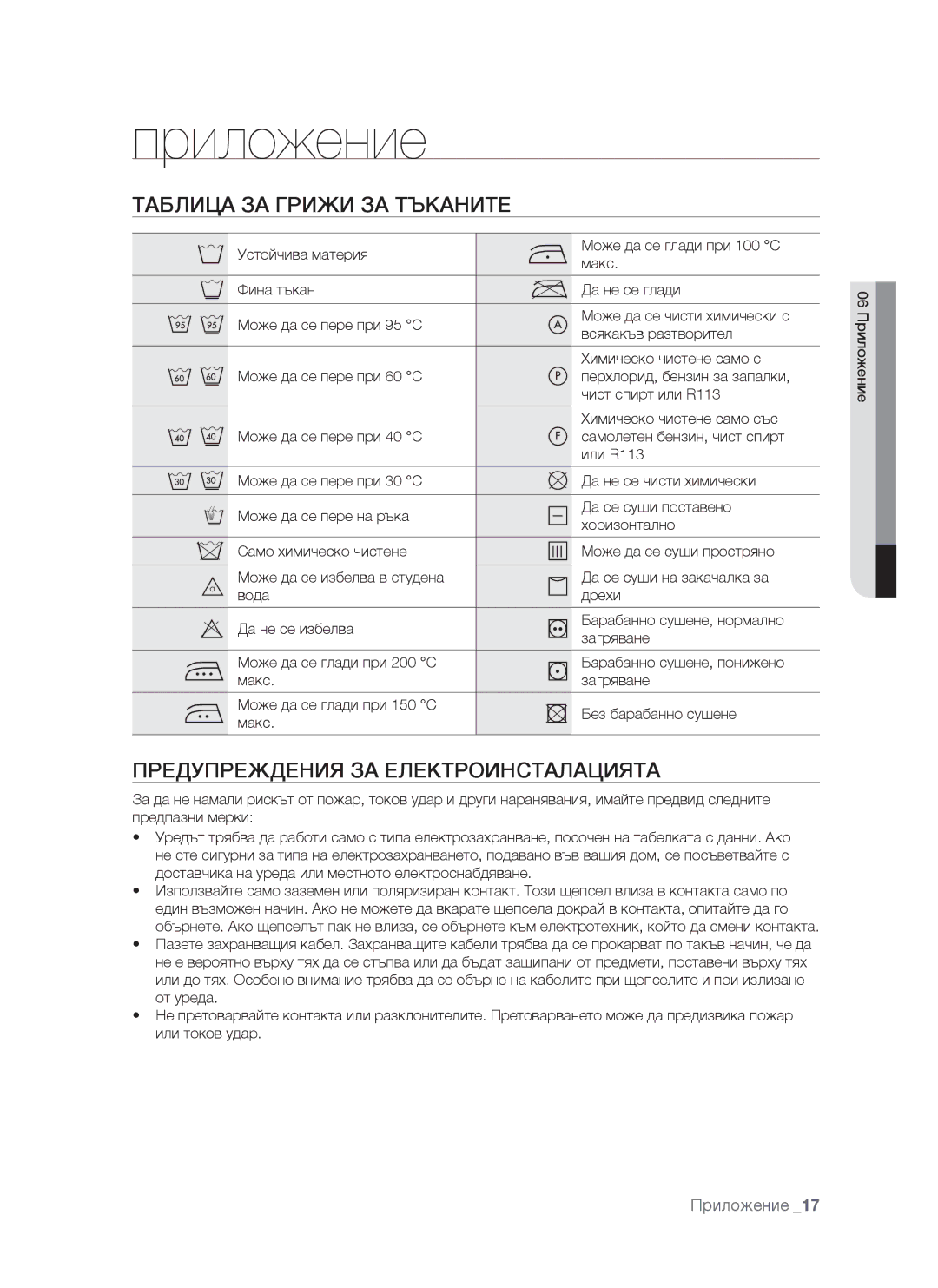 Samsung WF-S861GW/YLE, WF-S861/YLP manual Приложение, Таблица ЗА Грижи ЗА Тъканите, Предупреждения ЗА Електроинсталацията 