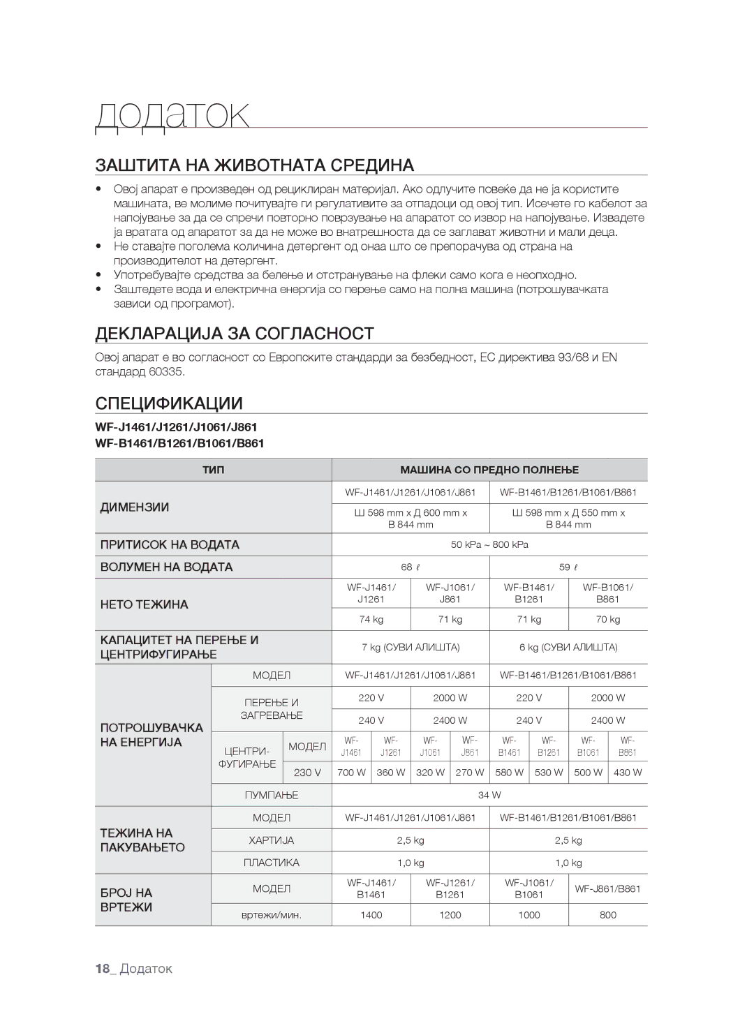 Samsung WF-S861/YLR, WF-S861/YLP, WF-S861GW/YLE manual Заштита НА Животната Средина, Декларација ЗА Согласност 