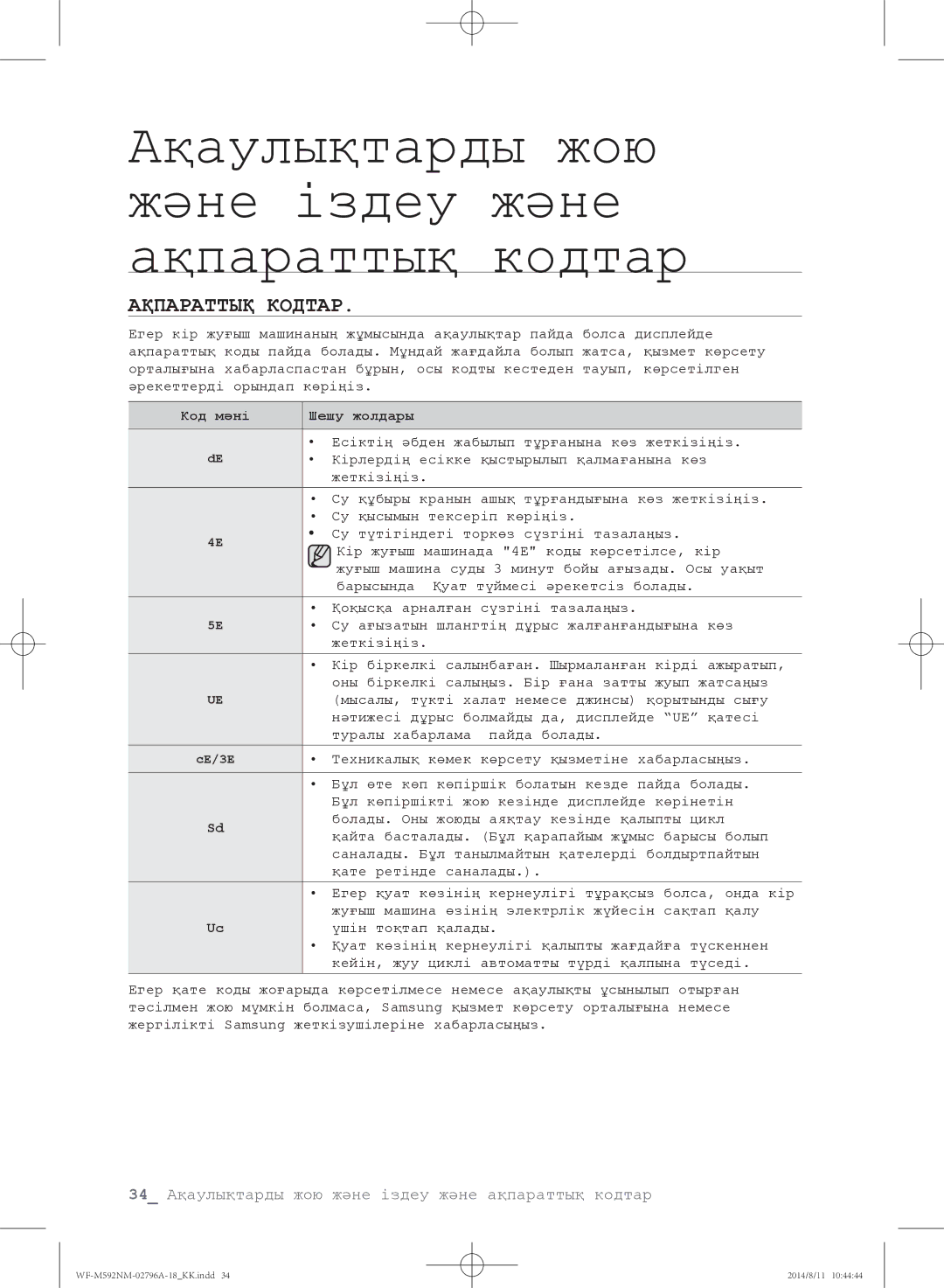 Samsung WF-M592NMH/YLP, WF-T500NHW/YLP, WF-T592NMW/YLP, WF-E590NMS/YLP manual Ақпараттық Кодтар, Код мәні Шешу жолдары 