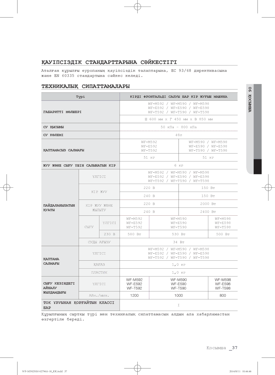 Samsung WF-E590NMS/YLP, WF-T500NHW/YLP, WF-T592NMW/YLP manual Қауіпсіздік Стандарттарына Сәйкестігі, Техникалық Сипаттамалары 