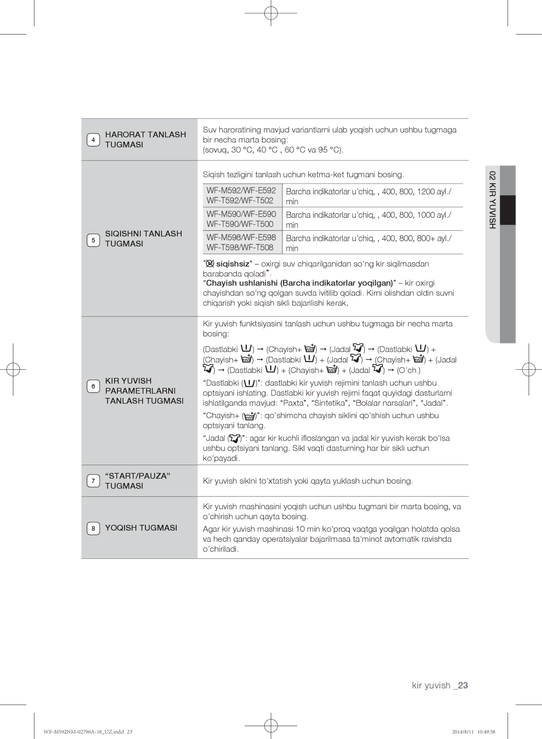 Samsung WF-E592NMW/YLP manual Harorat Tanlash, Siqishni Tanlash Tugmasi, KIR Yuvish, Parametrlarni, Start/Pauza 