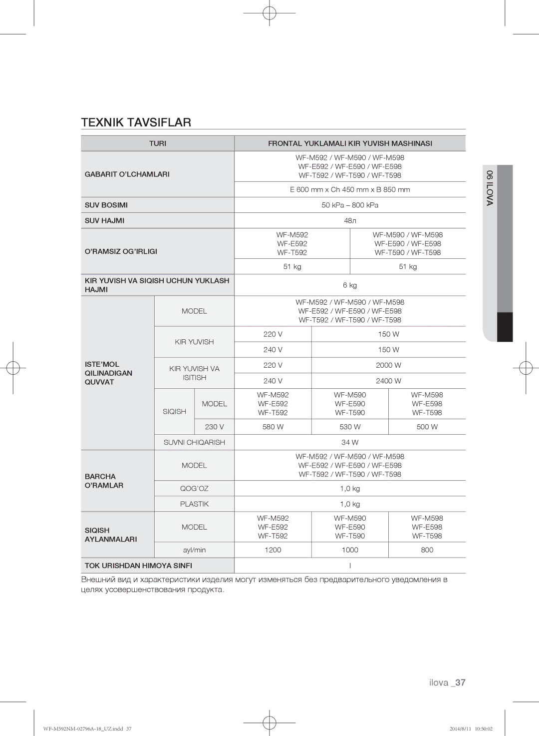 Samsung WF-E590NMS/YLP, WF-T500NHW/YLP, WF-T592NMW/YLP, WF-E592NMW/YLP, WF-M592NMH/YLP manual Texnik Tavsiflar 