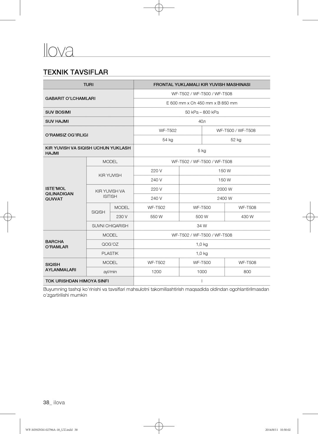 Samsung WF-E592NMW/YLP, WF-T500NHW/YLP, WF-T592NMW/YLP, WF-E590NMS/YLP manual KIR Yuvish VA Siqish Uchun Yuklash Hajmi Model 