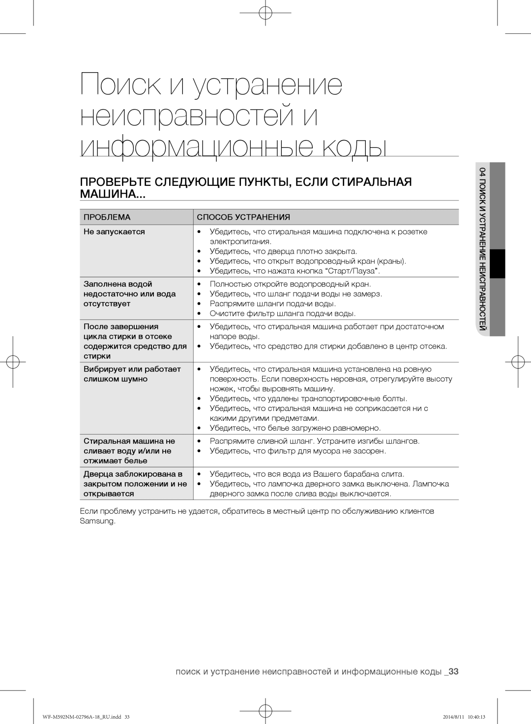 Samsung WF-E592NMW/YLP, WF-T500NHW/YLP manual Проверьте следующие пункты, если стиральная Машина, Проблема Способ Устранения 