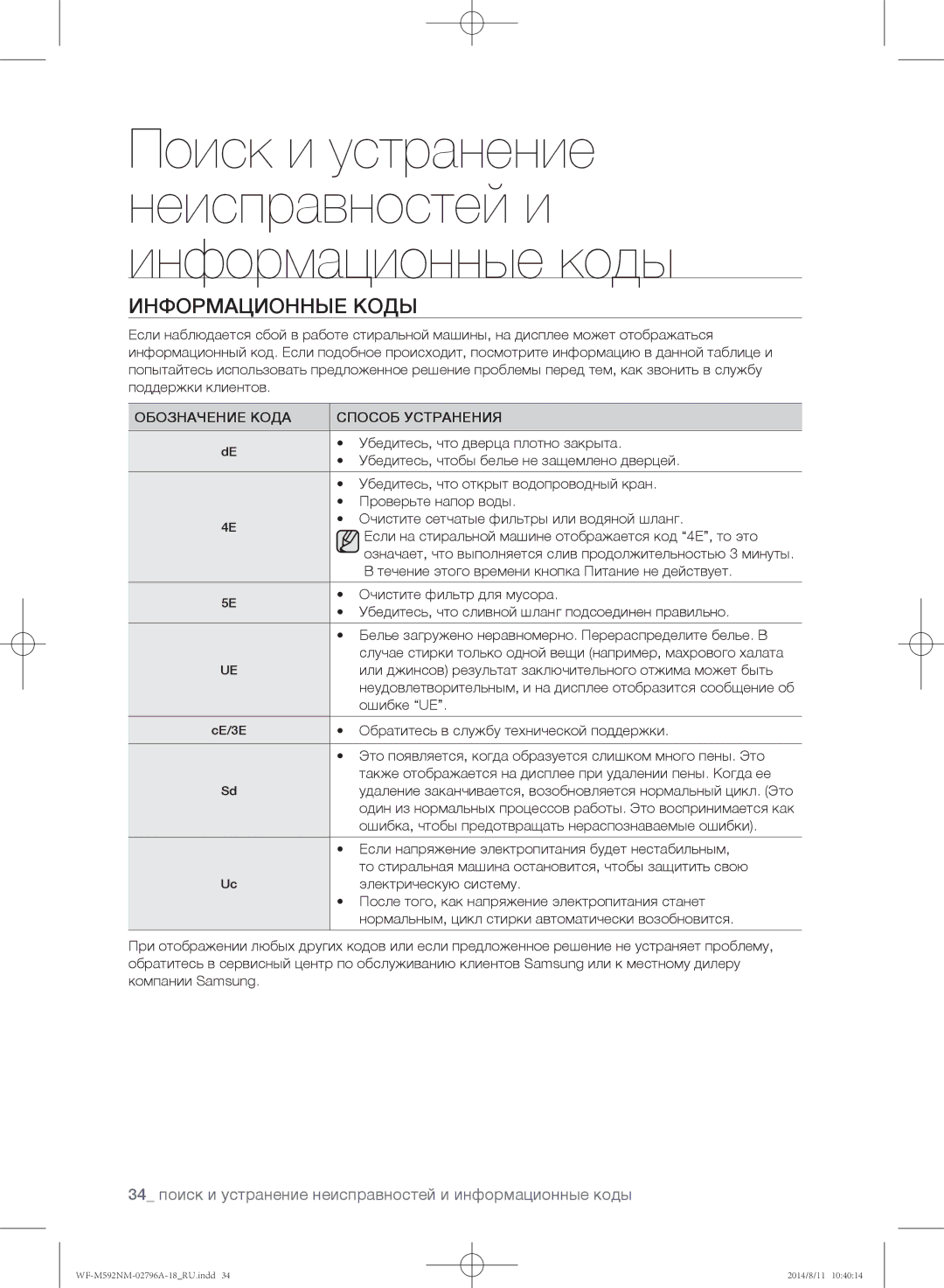 Samsung WF-M592NMH/YLP, WF-T500NHW/YLP Информационные коды, 34 поиск и устранение неисправностей и информационные коды 