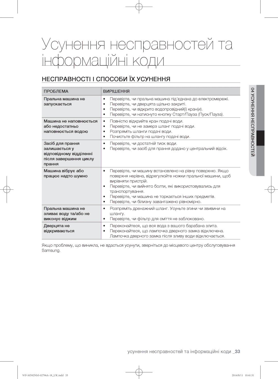 Samsung WF-E592NMW/YLP Усунення несправностей та інформаційні коди, Несправності і способи їх усунення, Проблема Вирішення 