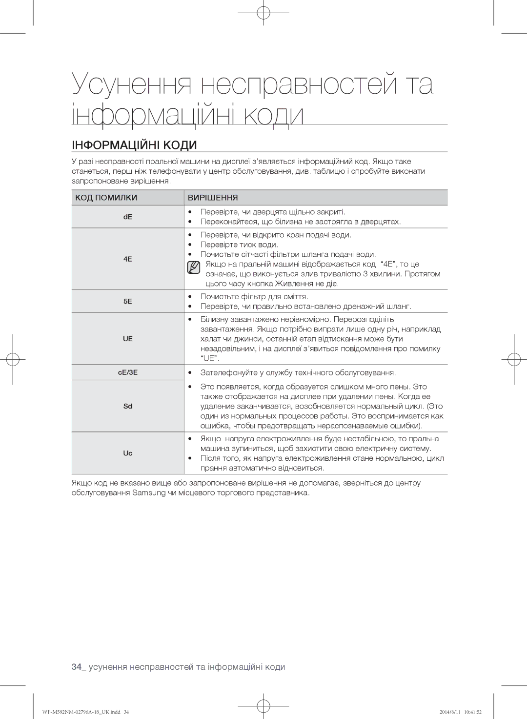 Samsung WF-M592NMH/YLP manual Інформаційні коди, 34 усунення несправностей та інформаційні коди, КОД Помилки Вирішення 