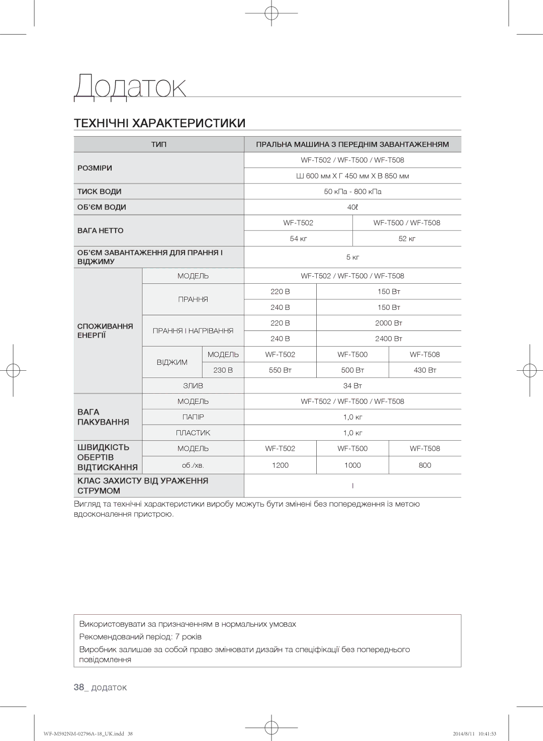 Samsung WF-E592NMW/YLP, WF-T500NHW/YLP, WF-T592NMW/YLP manual 38 додаток, Відтискання Клас Захисту ВІД Ураження Струмом 