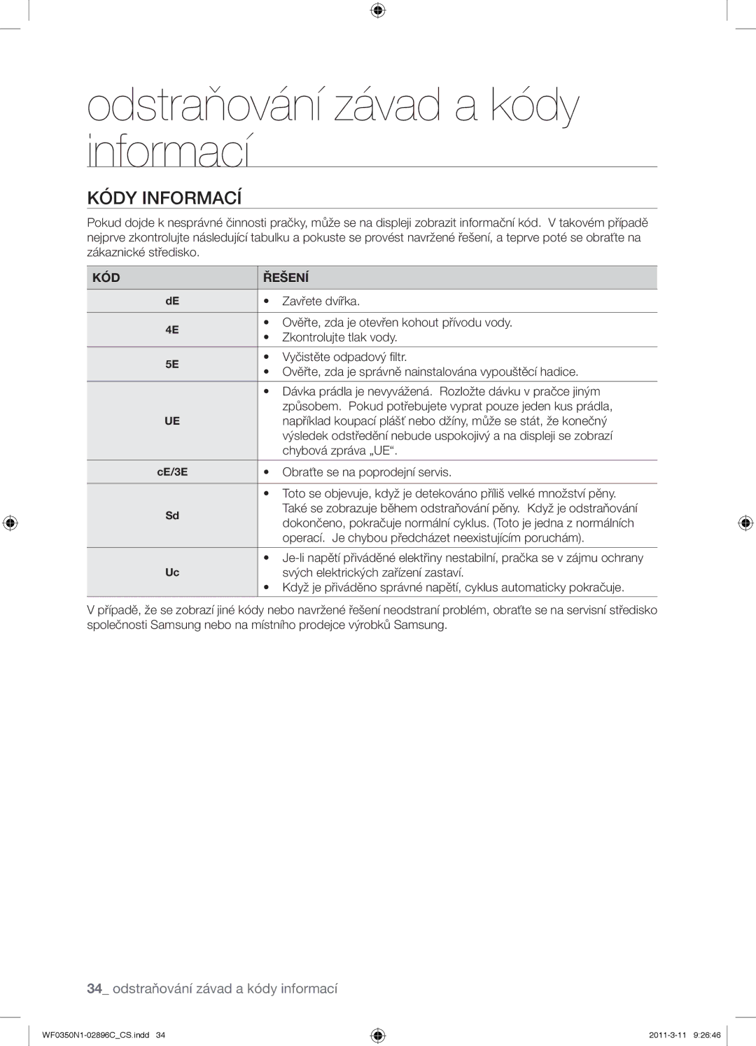 Samsung WF0350N1N/XEH manual Kódy Informací, KÓD Řešení 