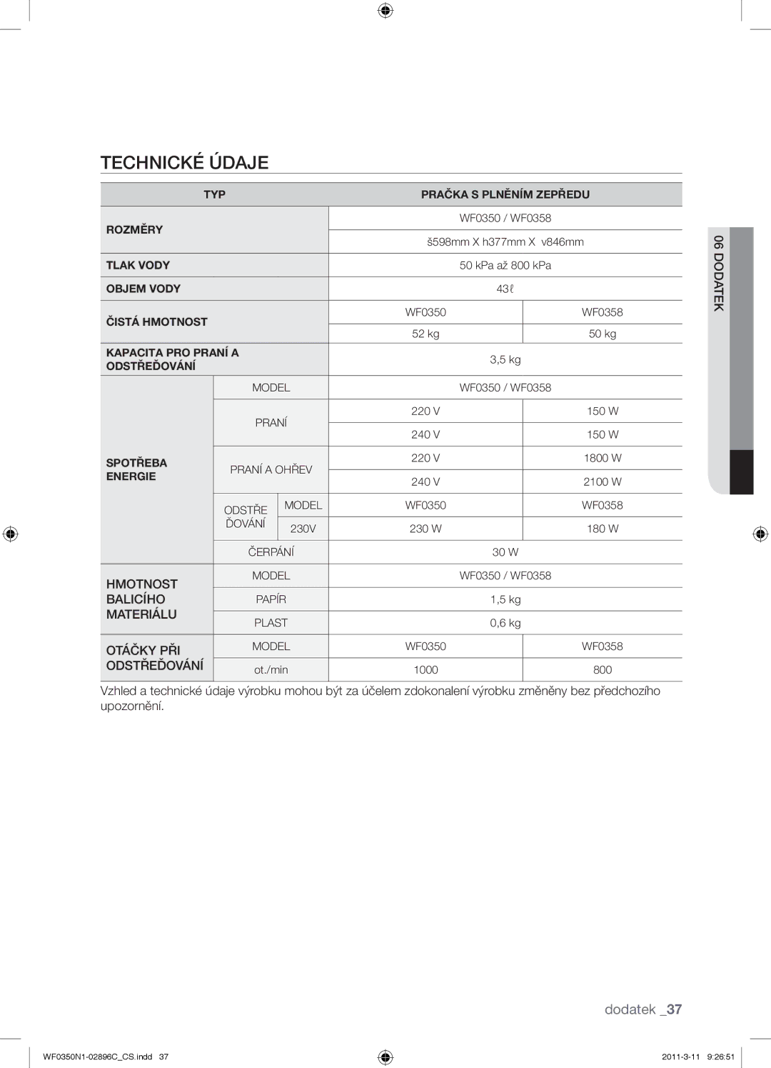 Samsung WF0350N1N/XEH manual Technické Údaje, Odstřeďování 