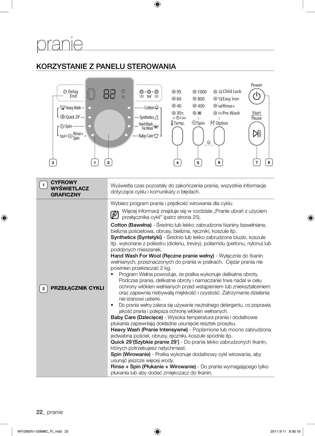 Samsung WF0350N1N/XEH manual Korzystanie Z Panelu Sterowania, Cyfrowy, Wyświetlacz, Graficzny, Przełącznik Cykli 