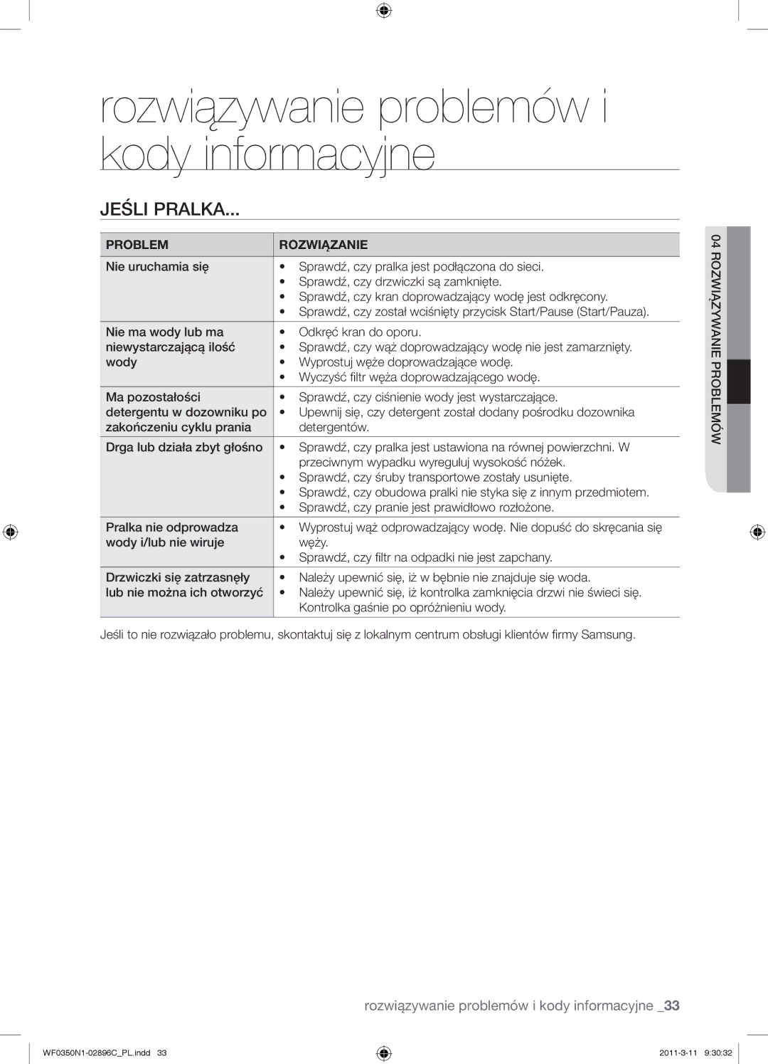 Samsung WF0350N1N/XEH manual Jeśli Pralka, Problem Rozwiązanie 