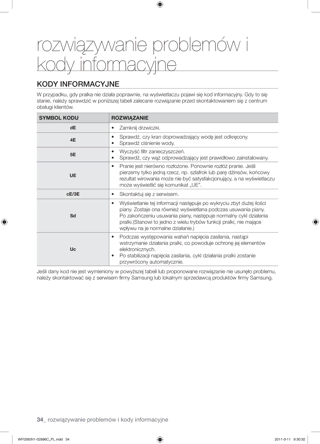 Samsung WF0350N1N/XEH manual Kody Informacyjne, Symbol Kodu Rozwiązanie 