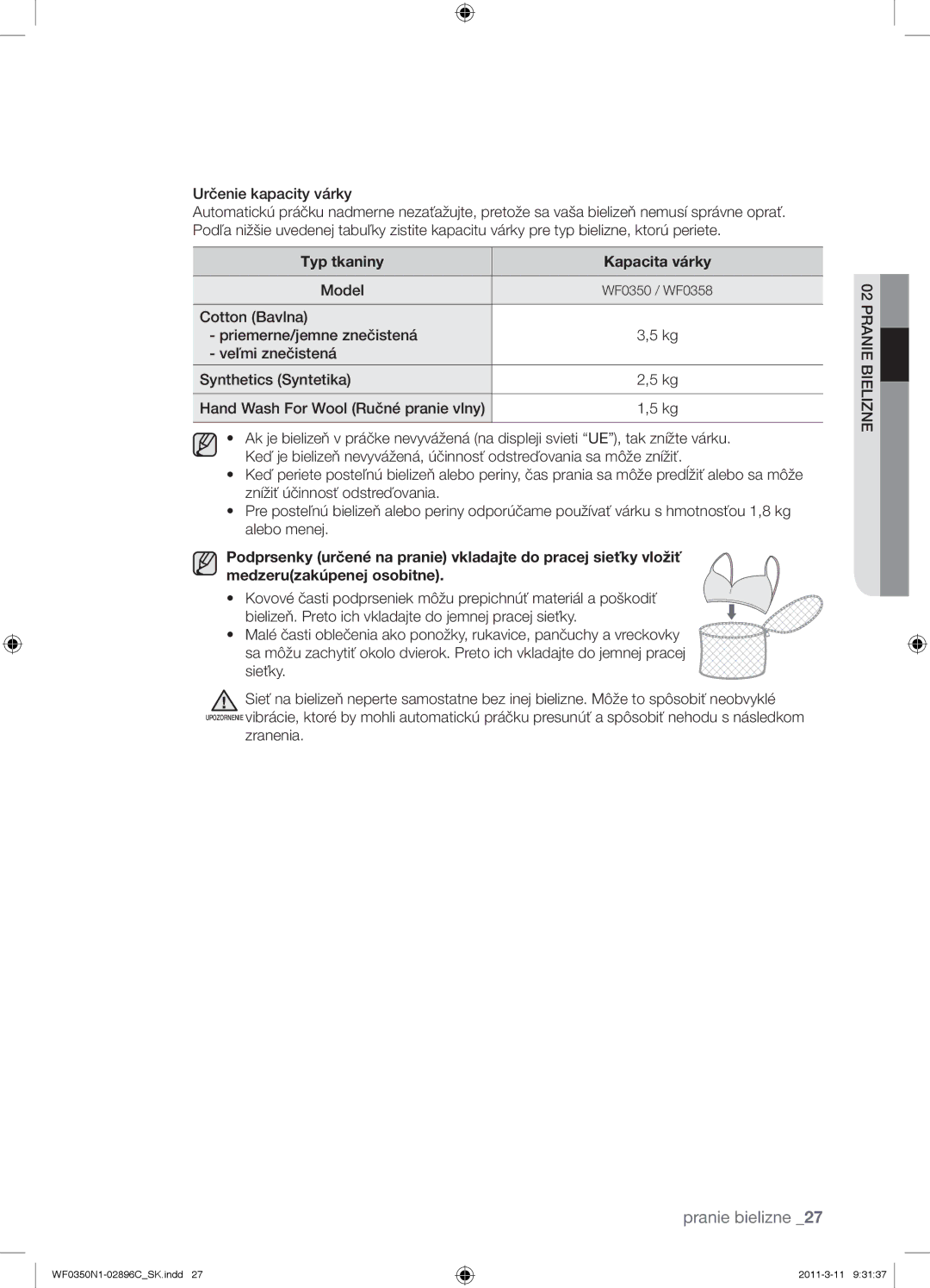 Samsung WF0350N1N/XEH manual Sieťky, Zranenia 