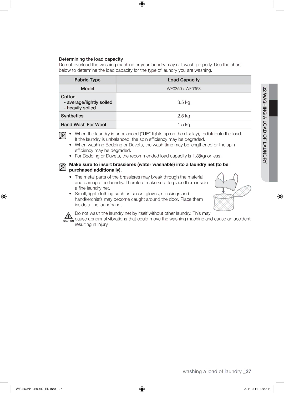 Samsung WF0350N1N/XEH manual Fabric Type Load Capacity, Model 