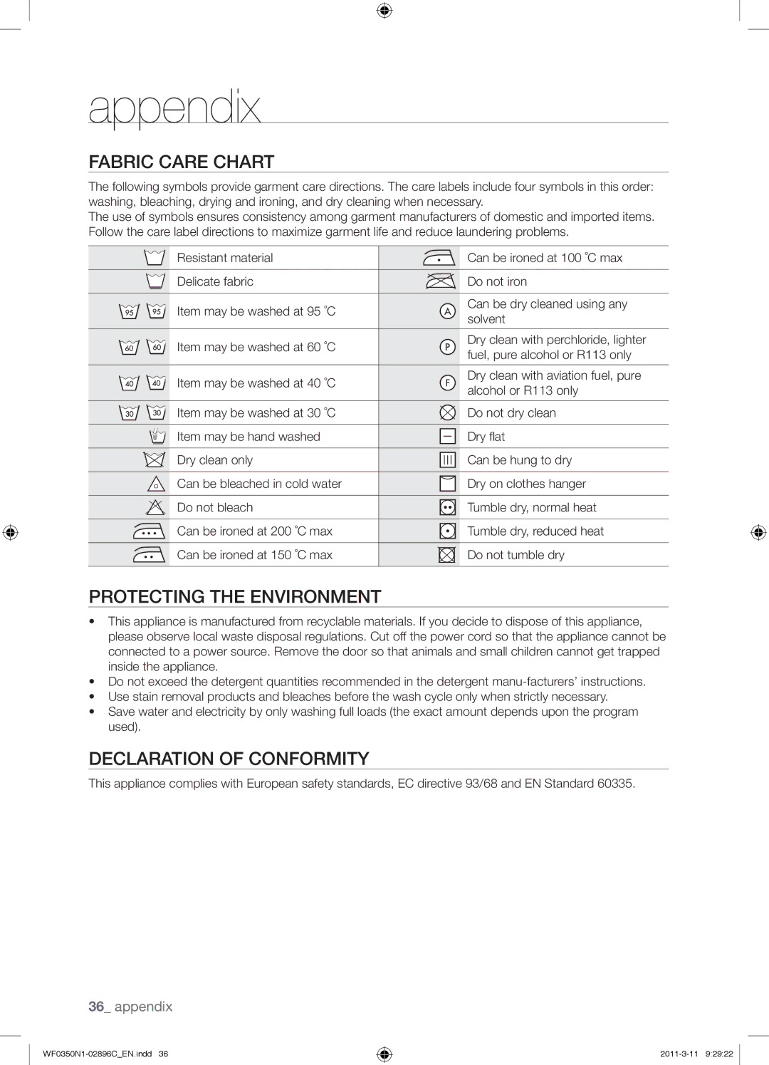 Samsung WF0350N1N/XEH manual Appendix, Fabric Care Chart, Protecting the Environment, Declaration of Conformity 