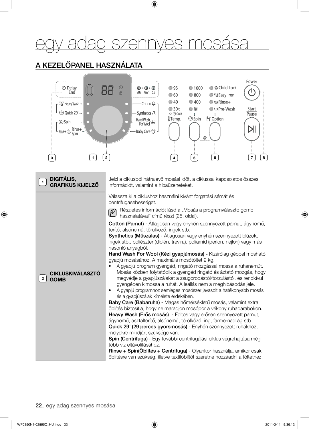 Samsung WF0350N1N/XEH manual Kezelőpanel Használata, Digitális, Grafikus Kijelző, Cikluskiválasztó, Gomb 