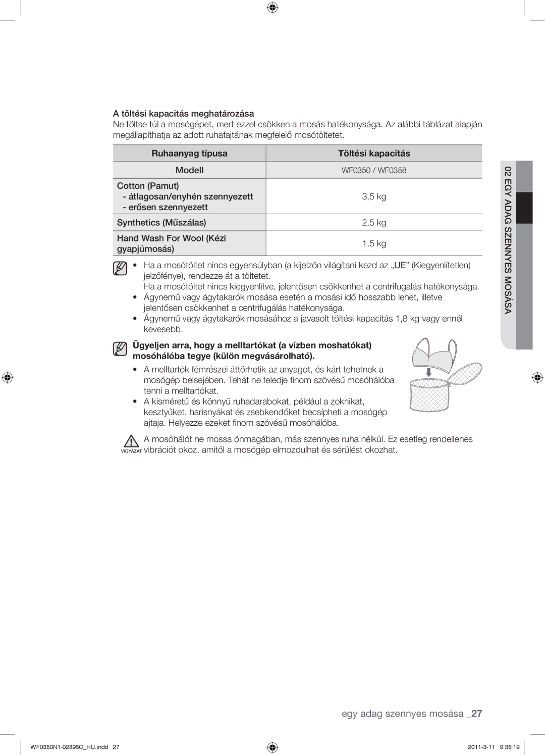 Samsung WF0350N1N/XEH manual Ruhaanyag típusa Töltési kapacitás, Modell 