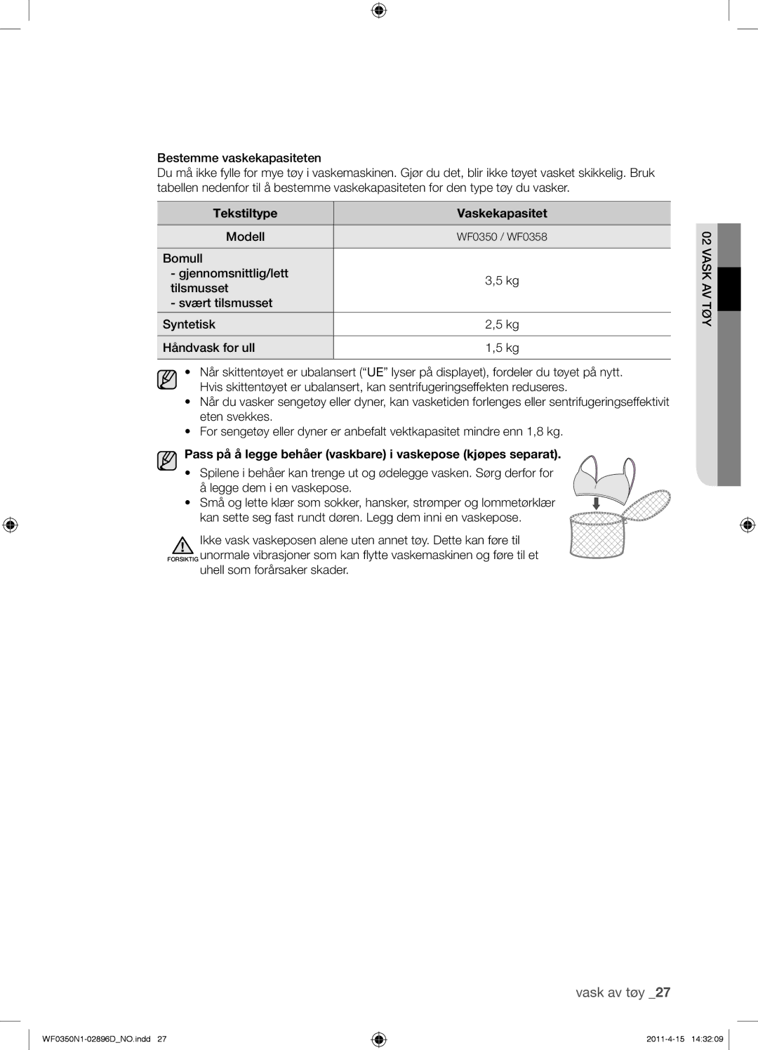 Samsung WF0350N1V/XEE manual Tekstiltype Vaskekapasitet, Modell 