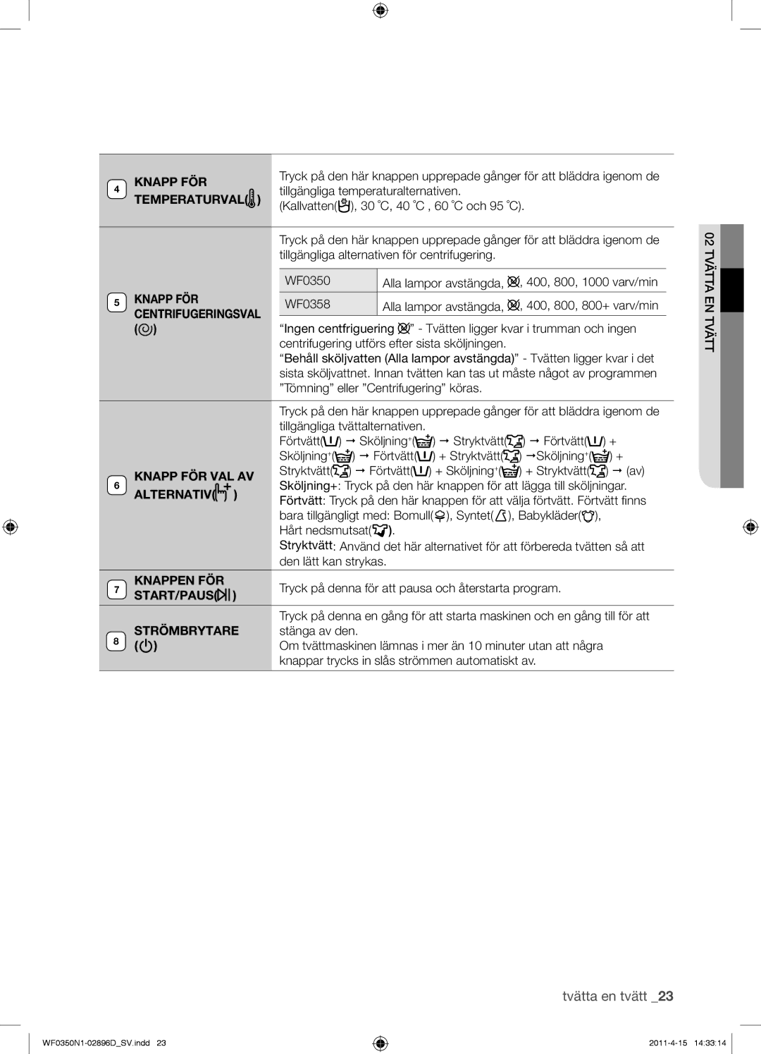 Samsung WF0350N1V/XEE manual Temperaturval, Centrifugeringsval, Knapp FÖR VAL AV, Knappen FÖR, Start/Paus, Strömbrytare 