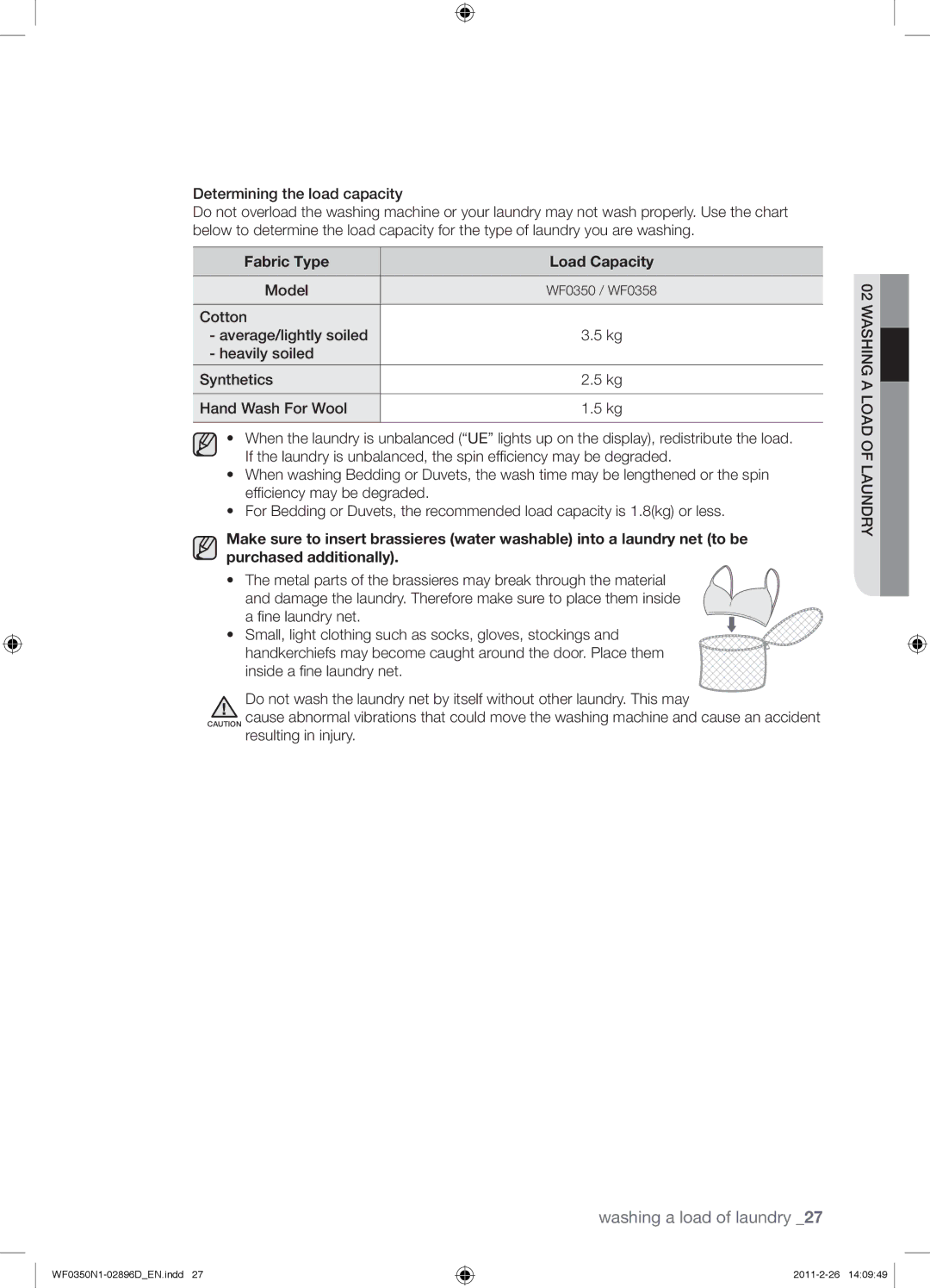 Samsung WF0350N1V/XEE manual Fabric Type Load Capacity, Model 